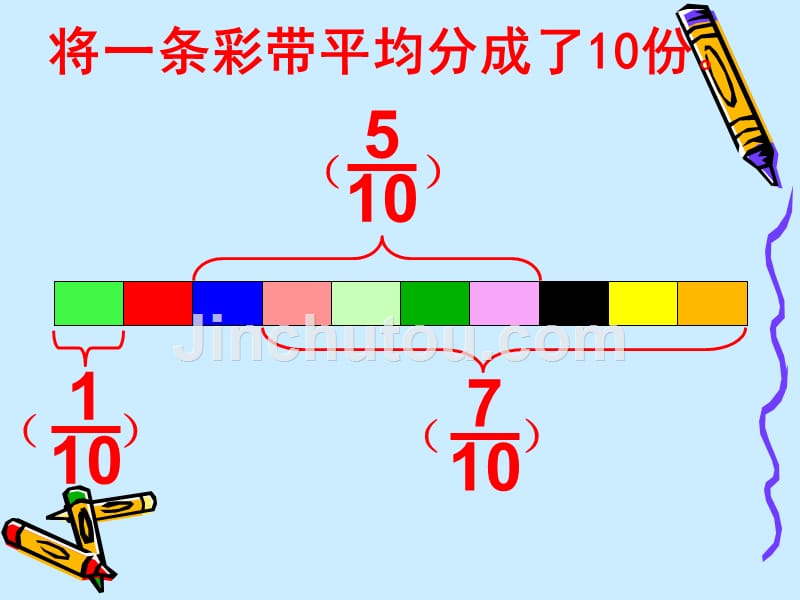 人教版三年级数学分数的初步认识之认识几分之几ppt[1]_第4页