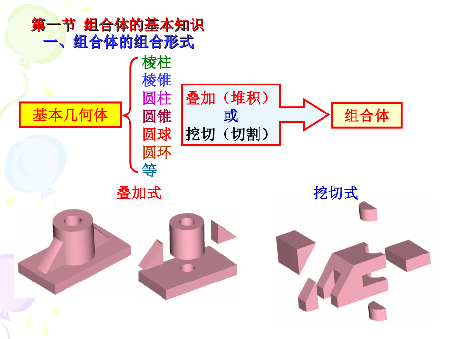 工程制图组合体2_第2页