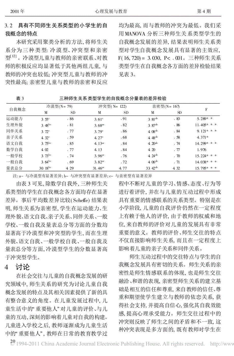 师生关系与小学生自我概念的关系研究_第4页