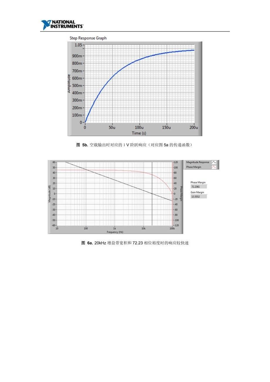 NI SourceAdapt技术：新一代源测量单元技术_第5页