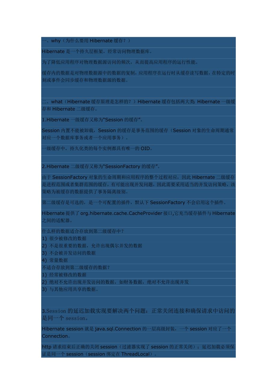 Hibernate 缓存机制_第1页