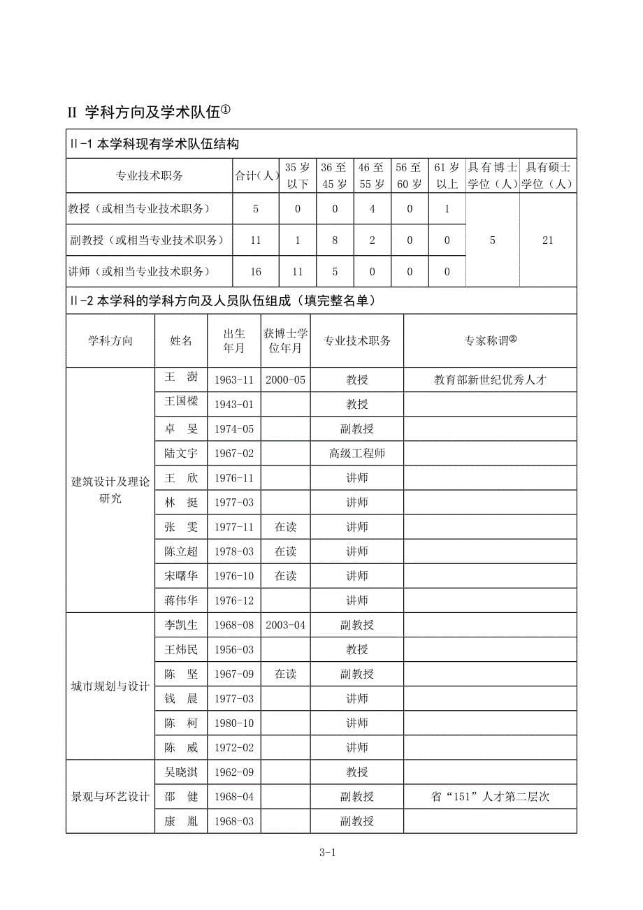 中国美术学院—建筑学重点学科申请_第5页