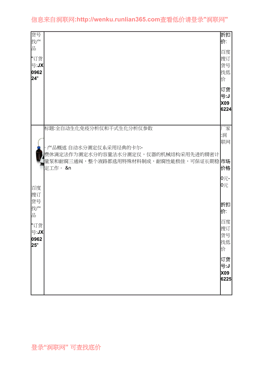 i15血气生化分析仪和au680生化仪价格_第3页