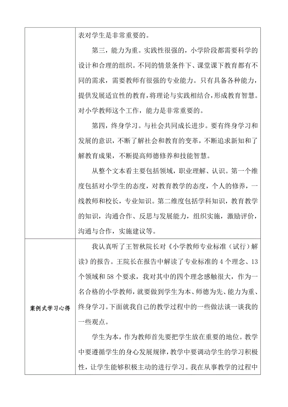 《小学教师专业标准(试行)解读》专题报告_第3页