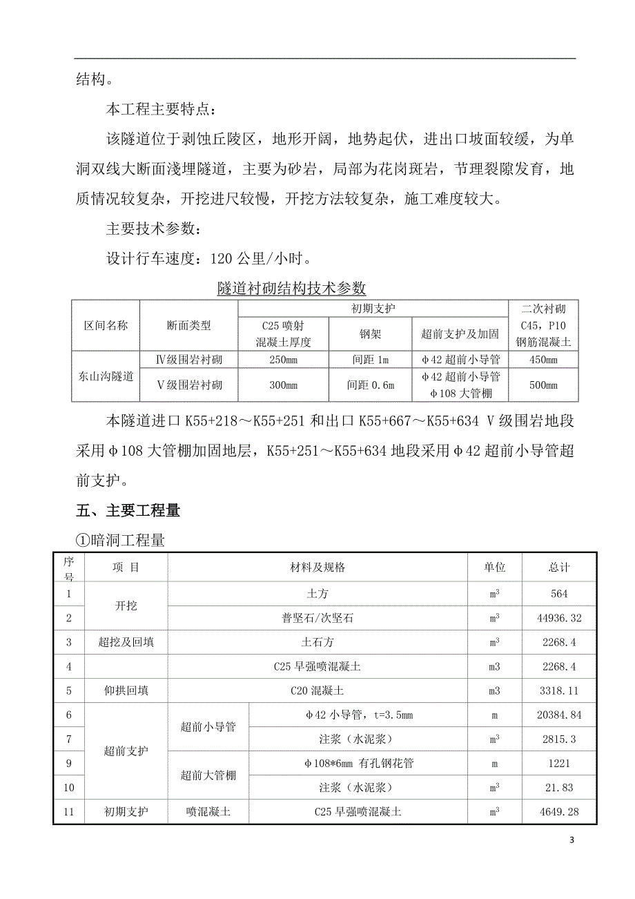 山东某城际轨道交通工程隧道施工组织设计(钻爆法施工)_第4页