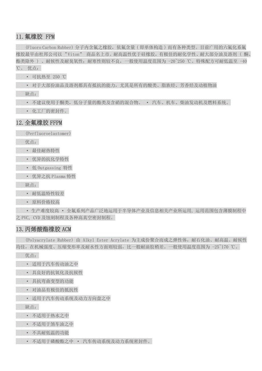 各类橡胶的优缺点_第4页
