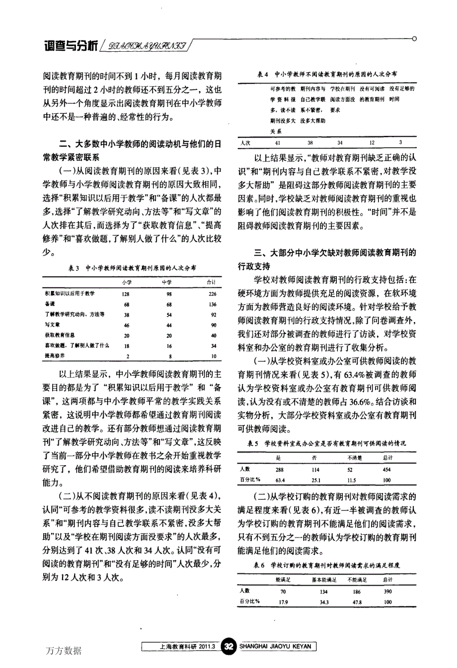 中小学教师教育期刊阅读状况调查_第2页