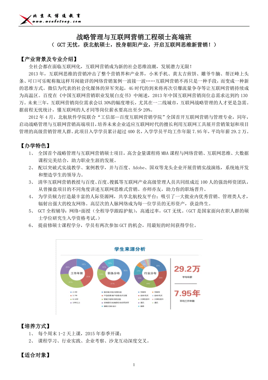 战略管理与互联网营销工程硕士高端班简章_第1页