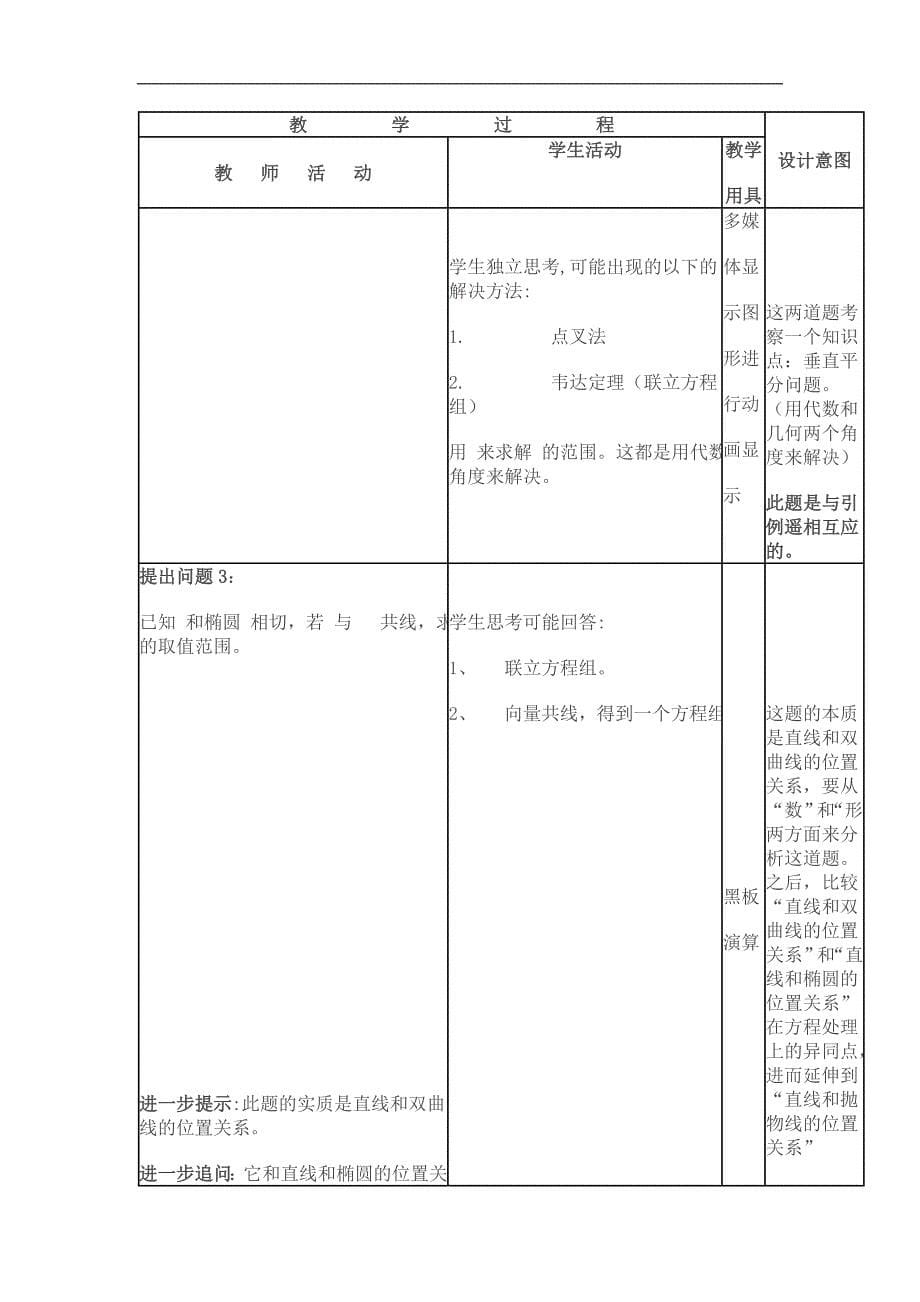 直线与椭圆位置关系的教学设计_第5页