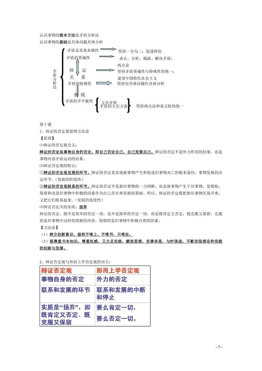 生活与哲学_第三单元_知识点_第5页