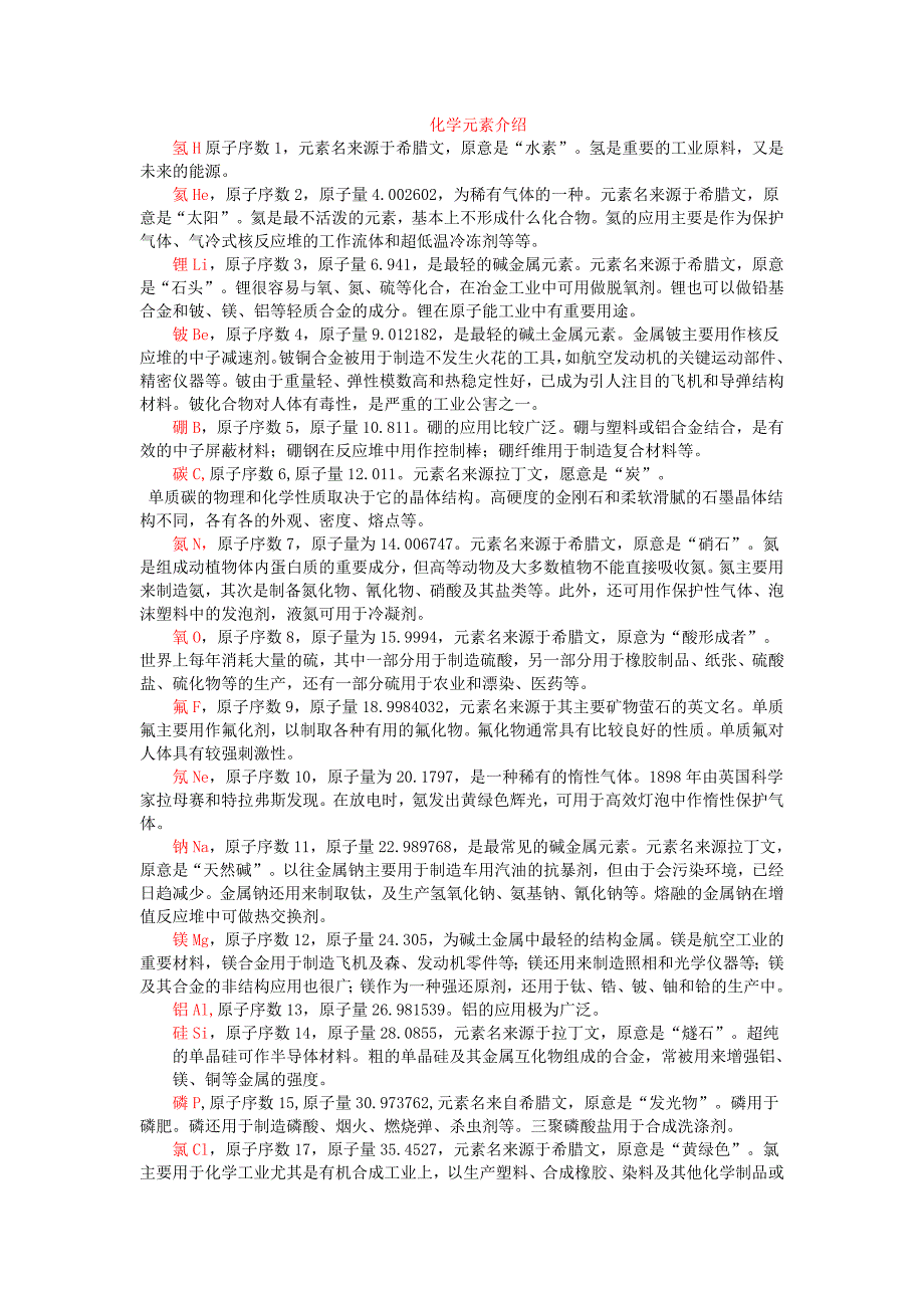 化学元素简介简版_第1页
