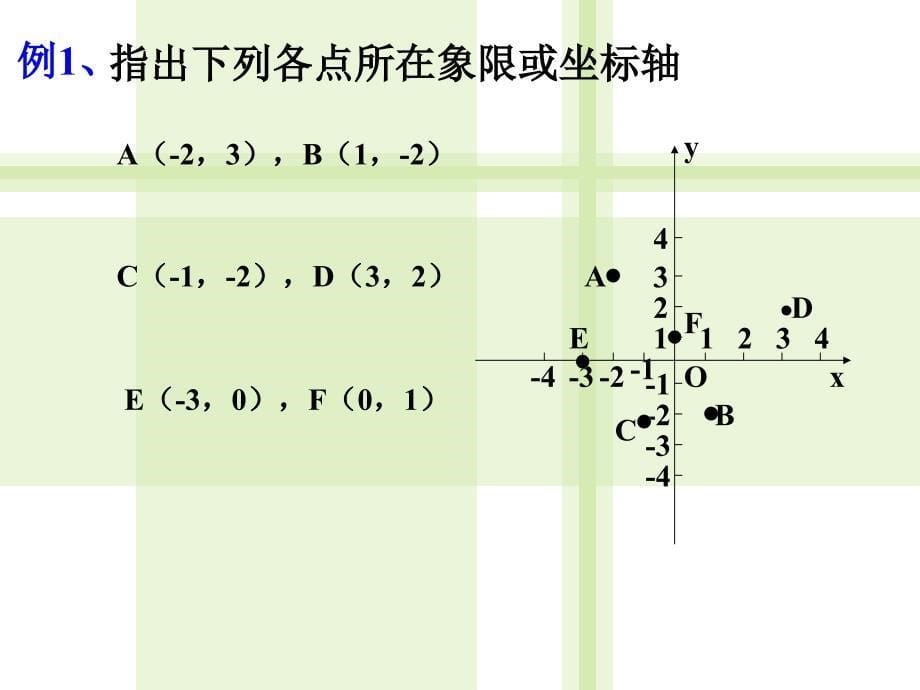 平面直角坐标系11_第5页