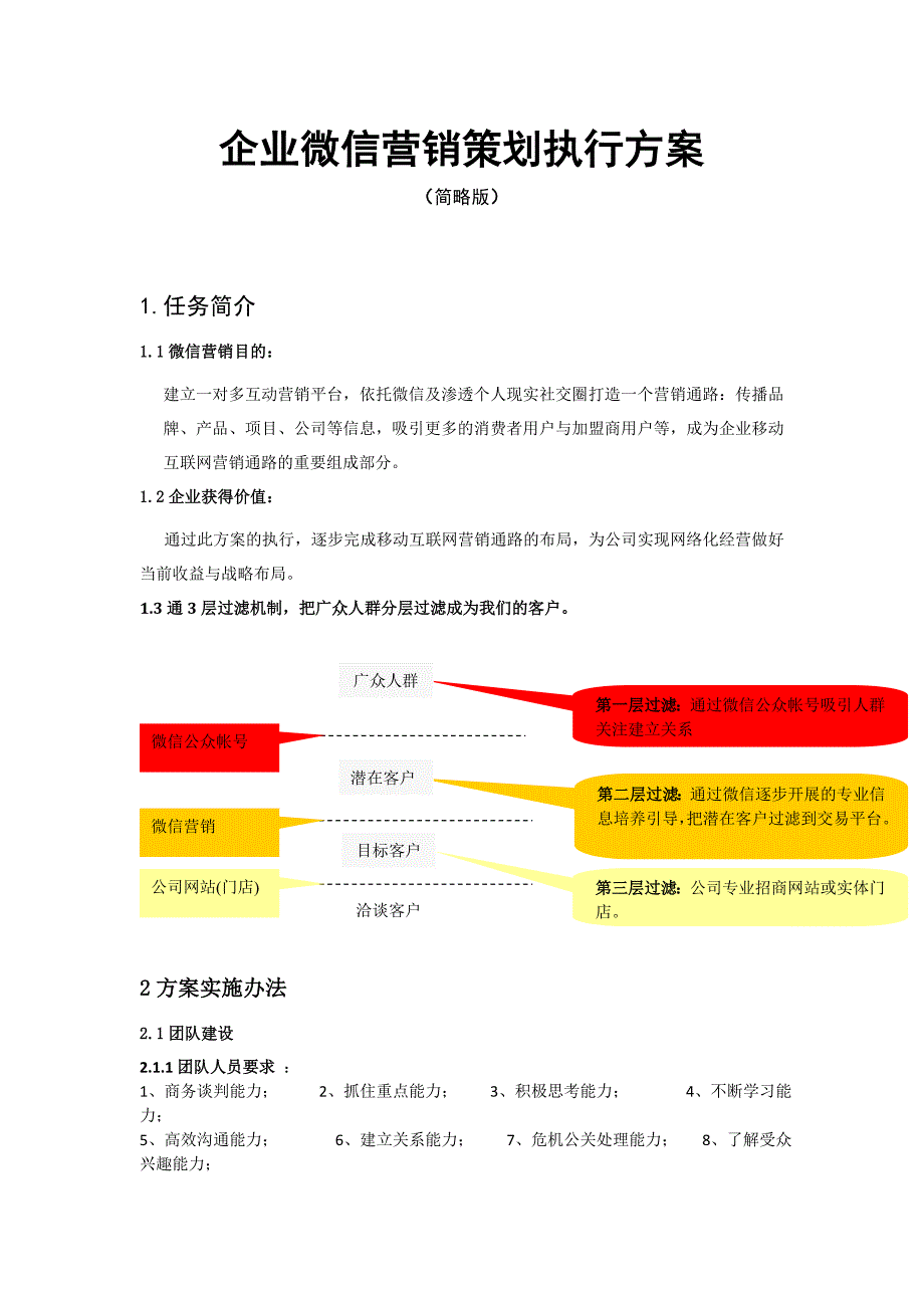 企业微信营销策划执行方案_第1页