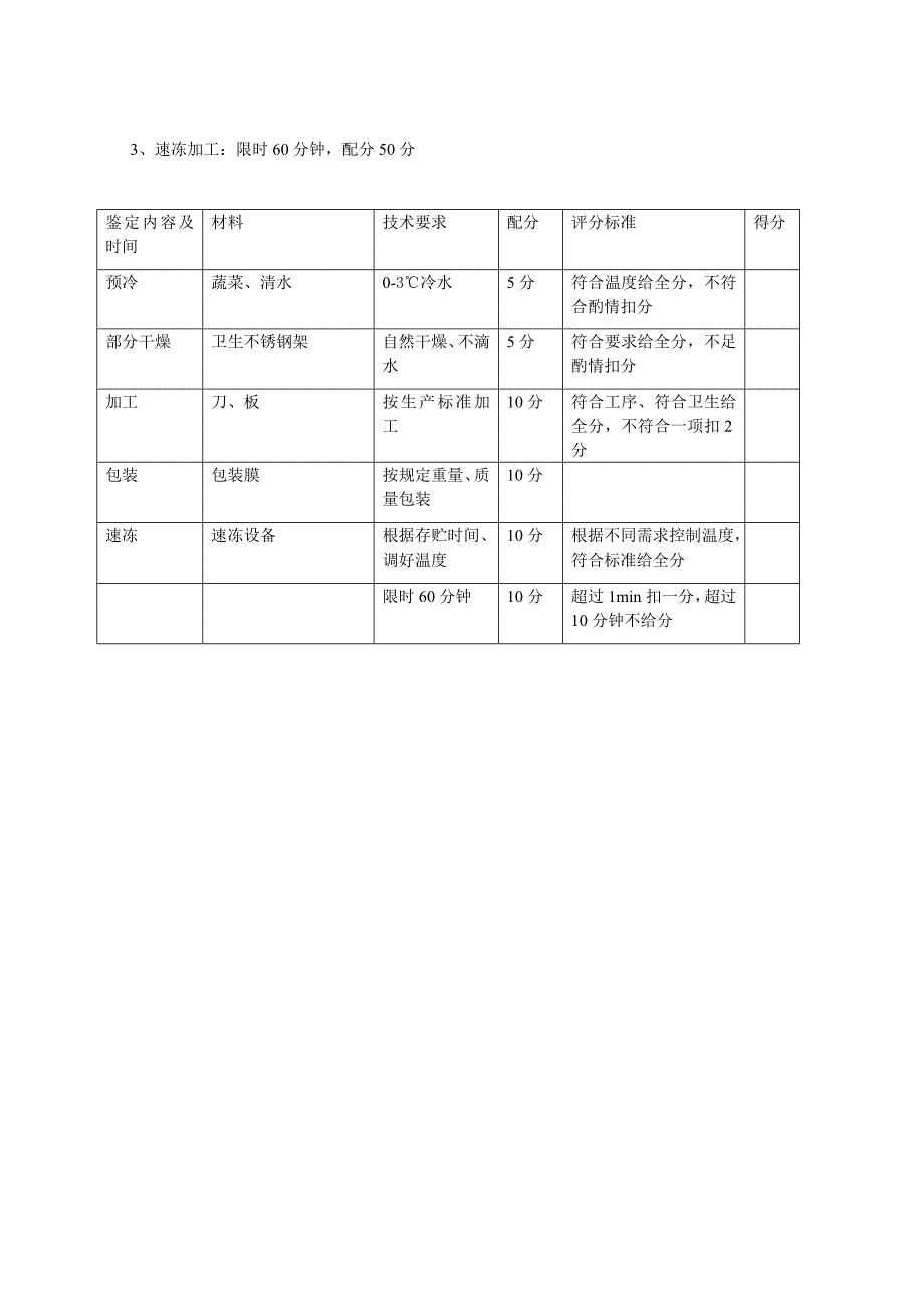 福建省职业技能鉴定初级速冻蔬菜加工技能考试试卷_第2页