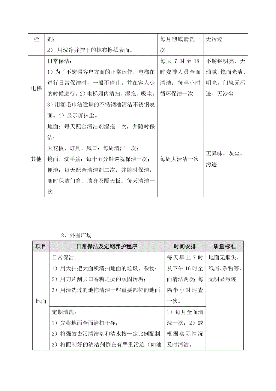 物业公司环境管理方案_第3页