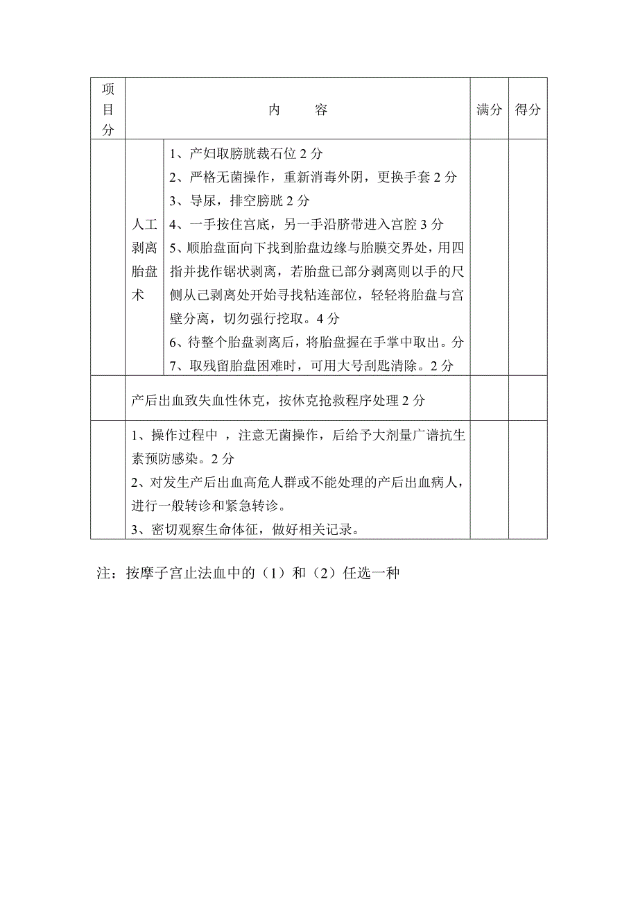 产后出血技能比武操作_第3页