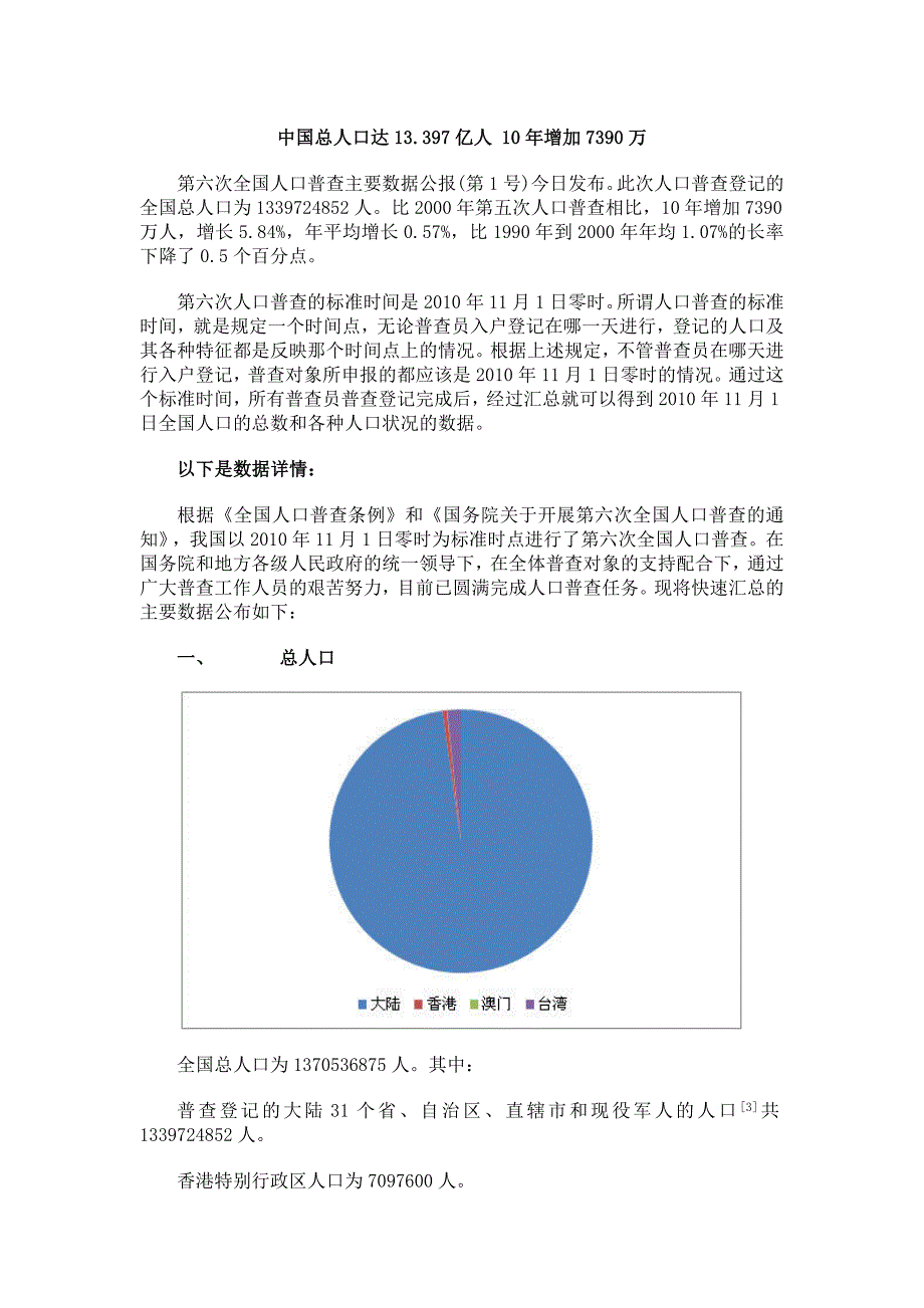 第六次人口普查_第1页