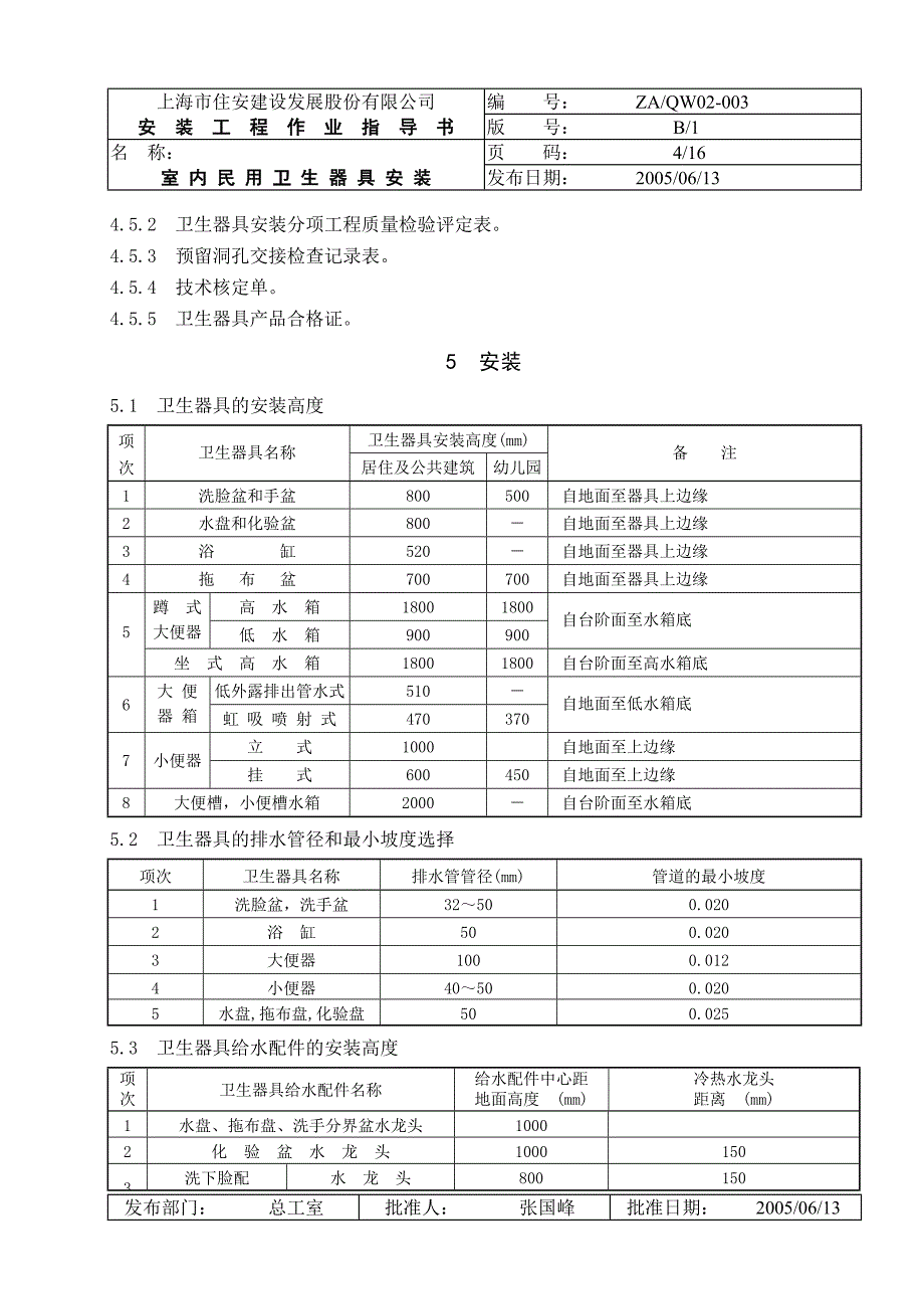 02003 室内民用卫生器具施工_第4页