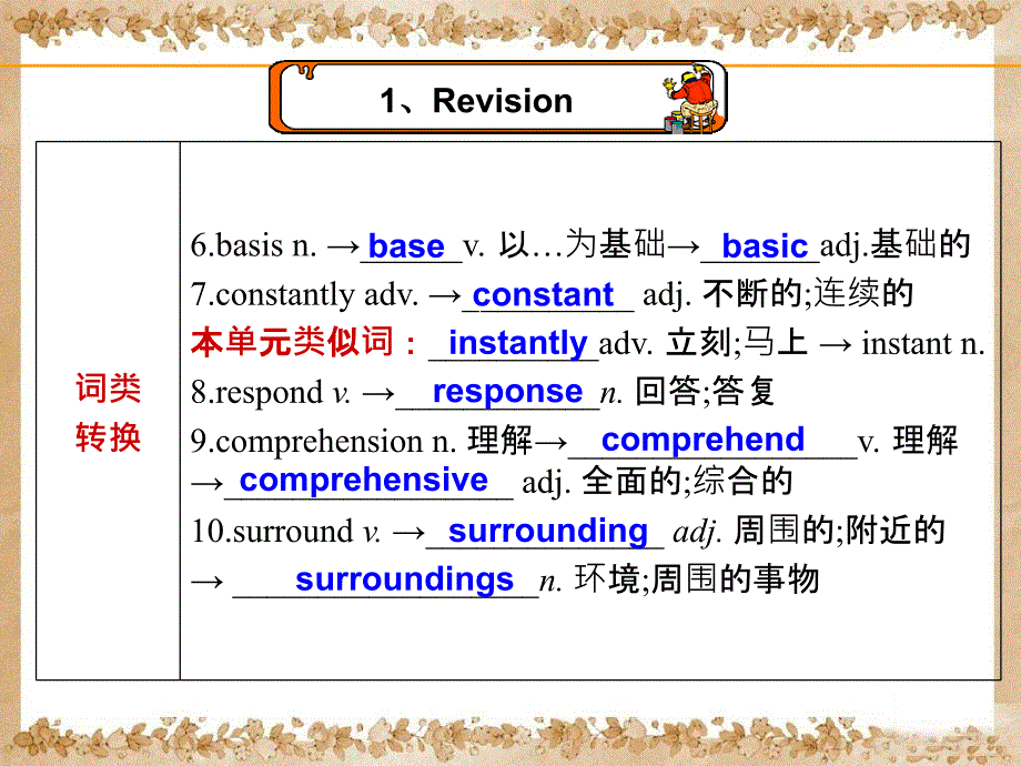 北师大版一轮复习Unit14Career_第3页