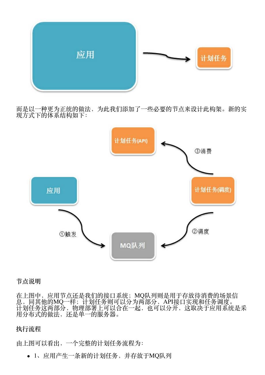 新型计划任务：以接口形式实现的计划任务_第3页