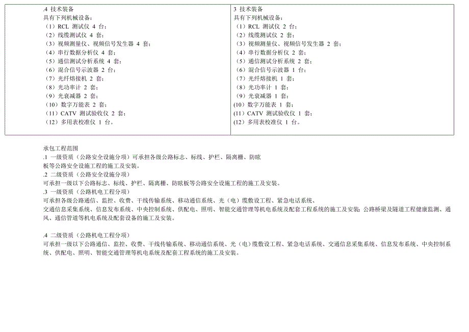 公路交通工程专业承包资质_第3页