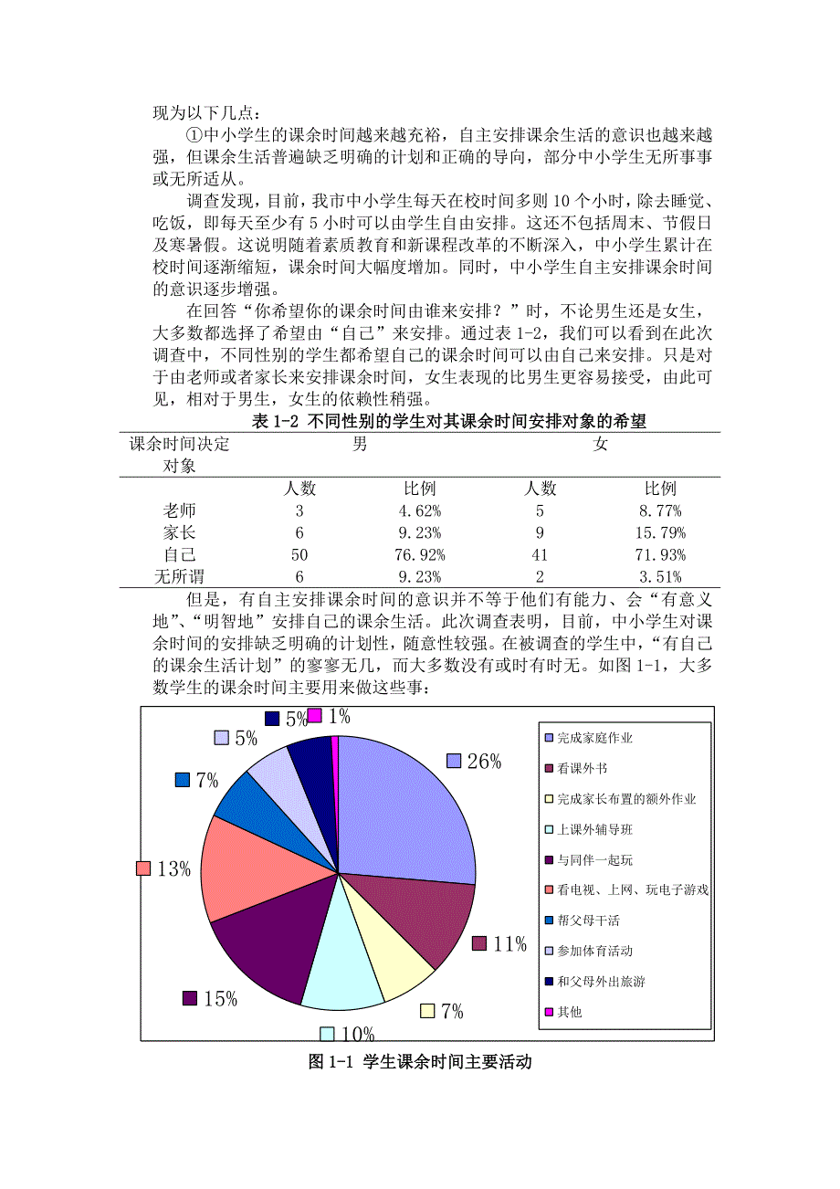 南京师范大学泰州学院教科院暑期社会实践团对中小学生课余时间安排的调研报告_第3页