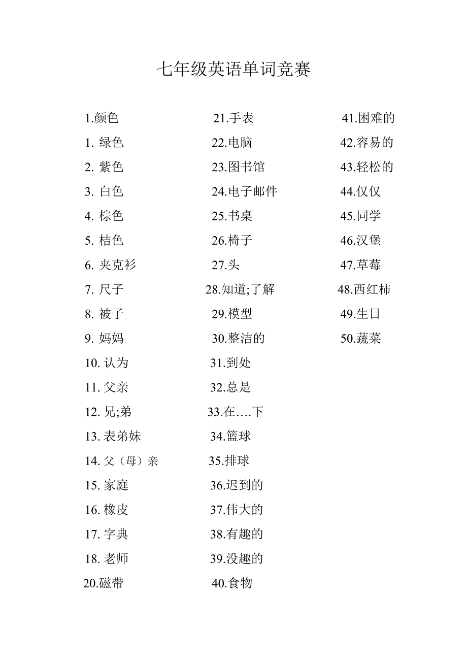 七年级英语单词竞赛_第1页