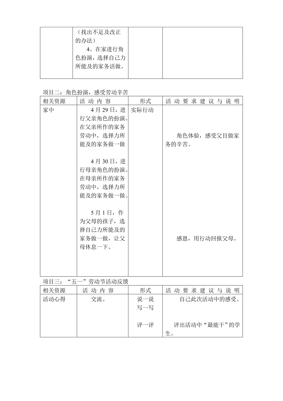 青峰小学“帮助父母作家务”社会实践活动的方案_第2页