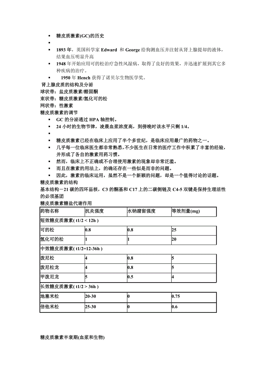 糖皮质激素_第1页