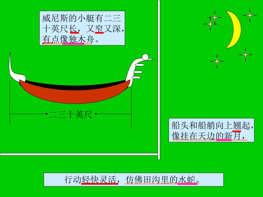 五年级下册威尼斯的小艇_第3页