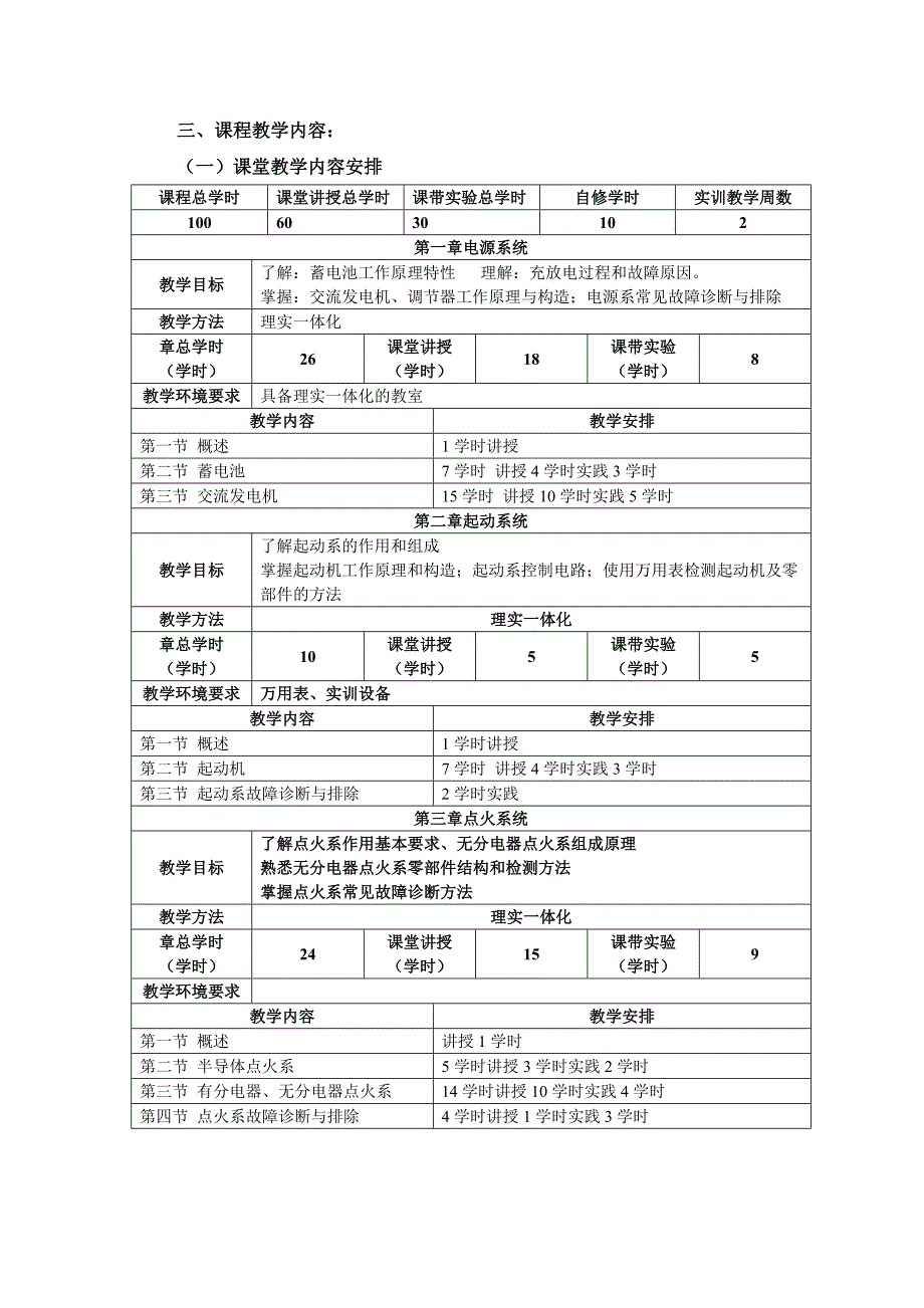 汽车电器教学基本要求_第2页