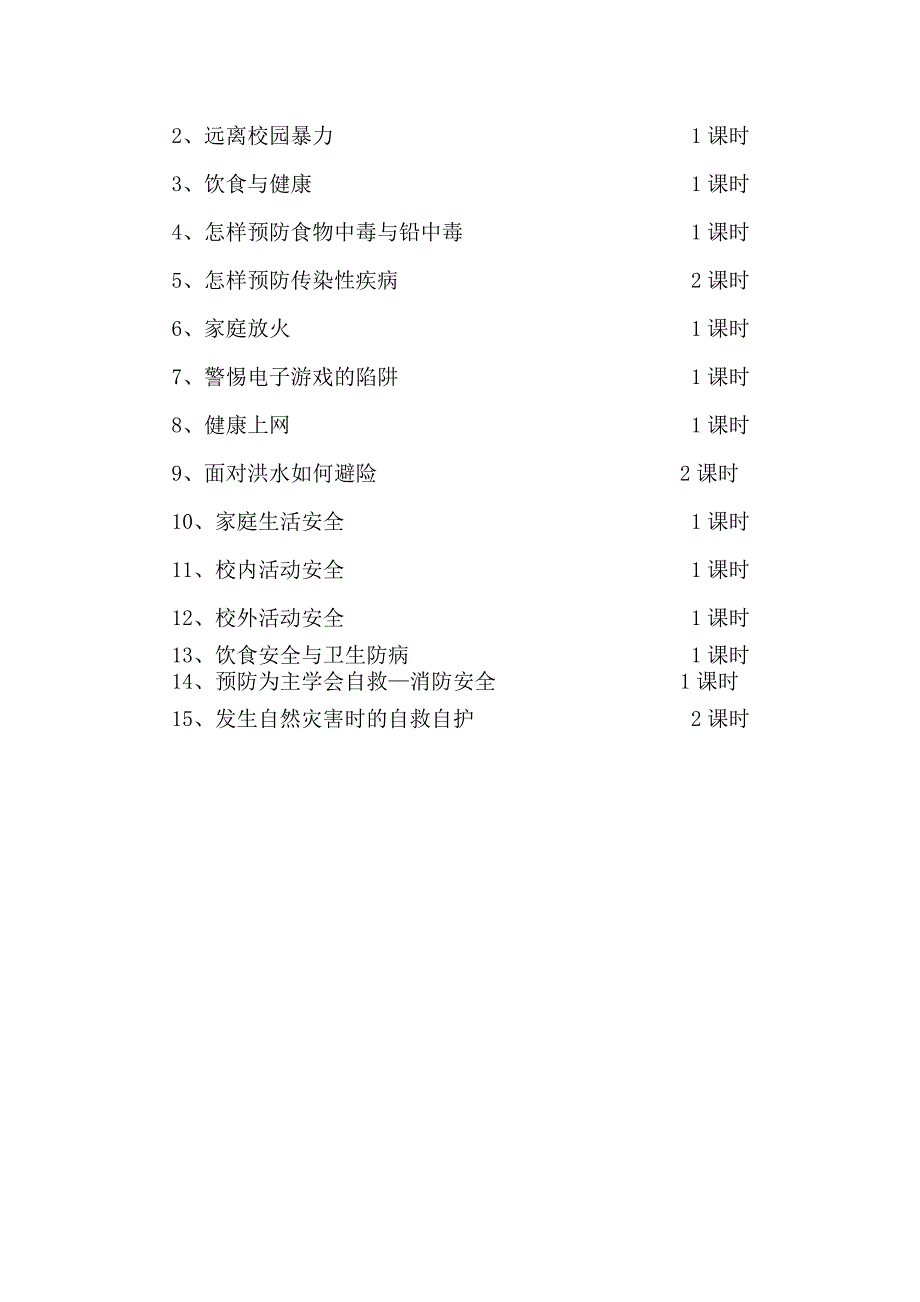 小学生的安全涉及千万家庭的幸福_第4页