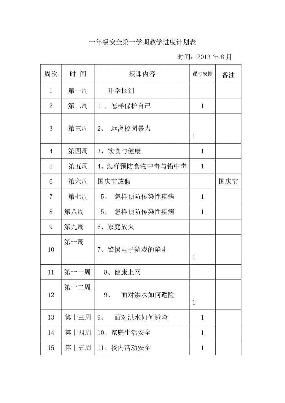 小学生的安全涉及千万家庭的幸福_第5页