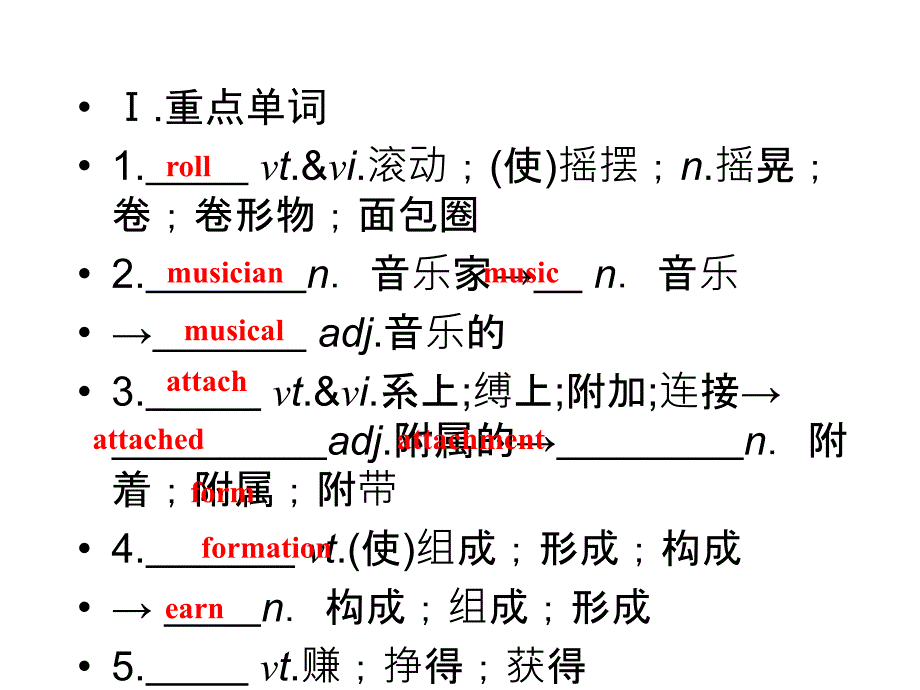 高三英语总复习（必修2）Unit5课件（共56张PPT.） _第4页