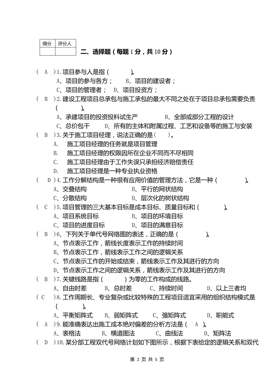 工程项目的管理概论A和解答_第2页