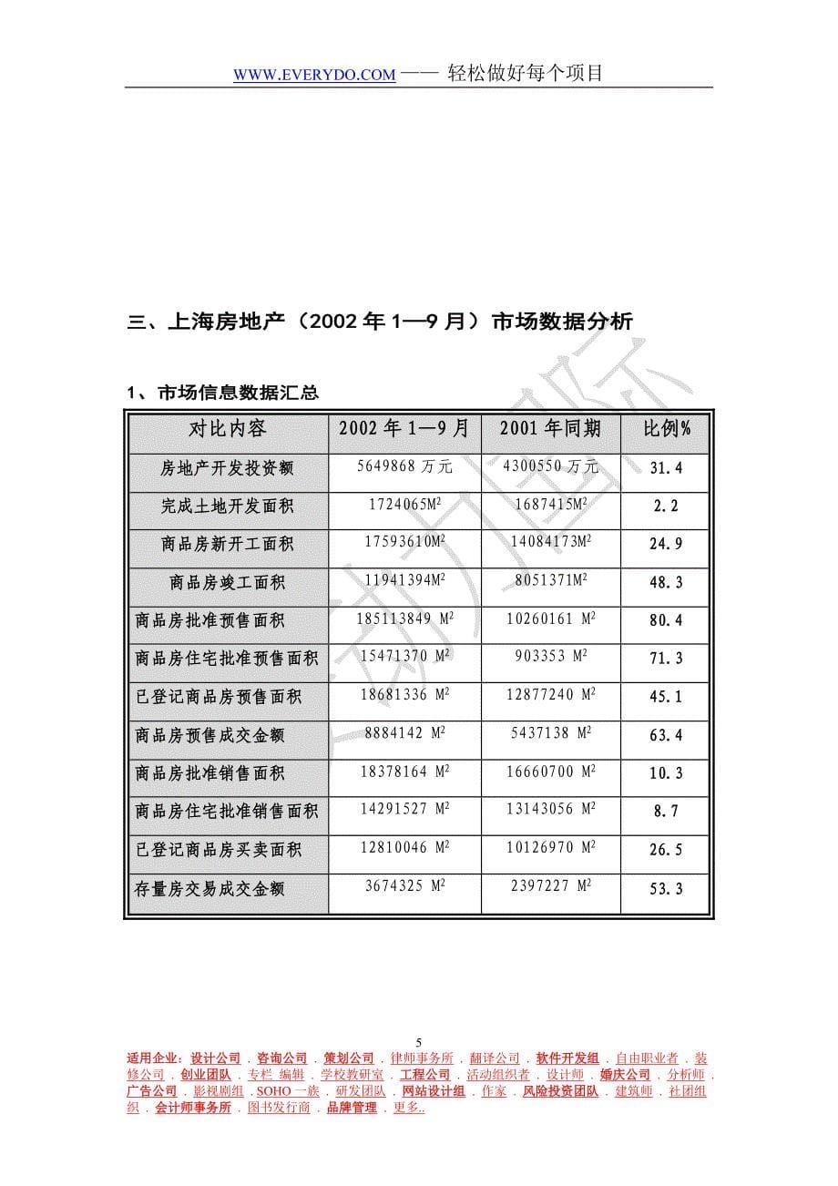 一个非常完整的项目策划案例_第5页