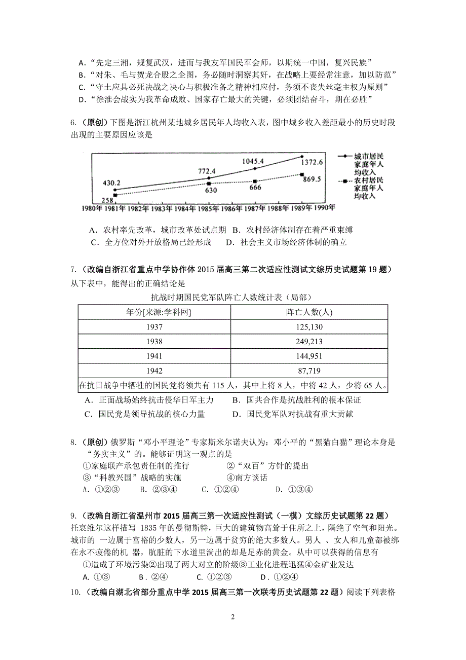 2015高三历史模拟试题_第2页