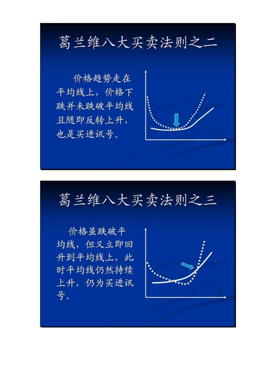 葛兰维八大买卖法则_第2页