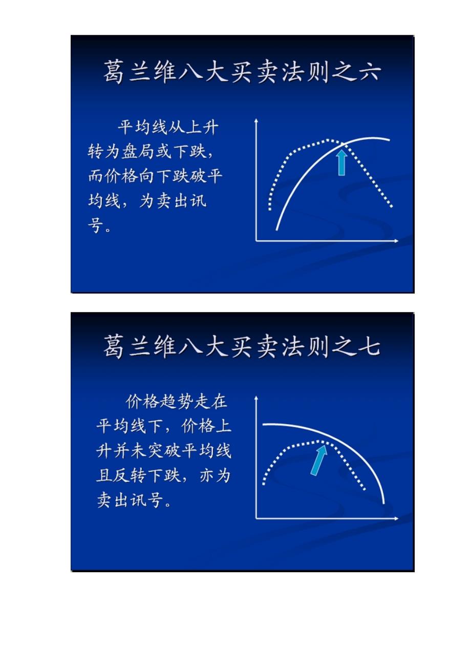 葛兰维八大买卖法则_第4页