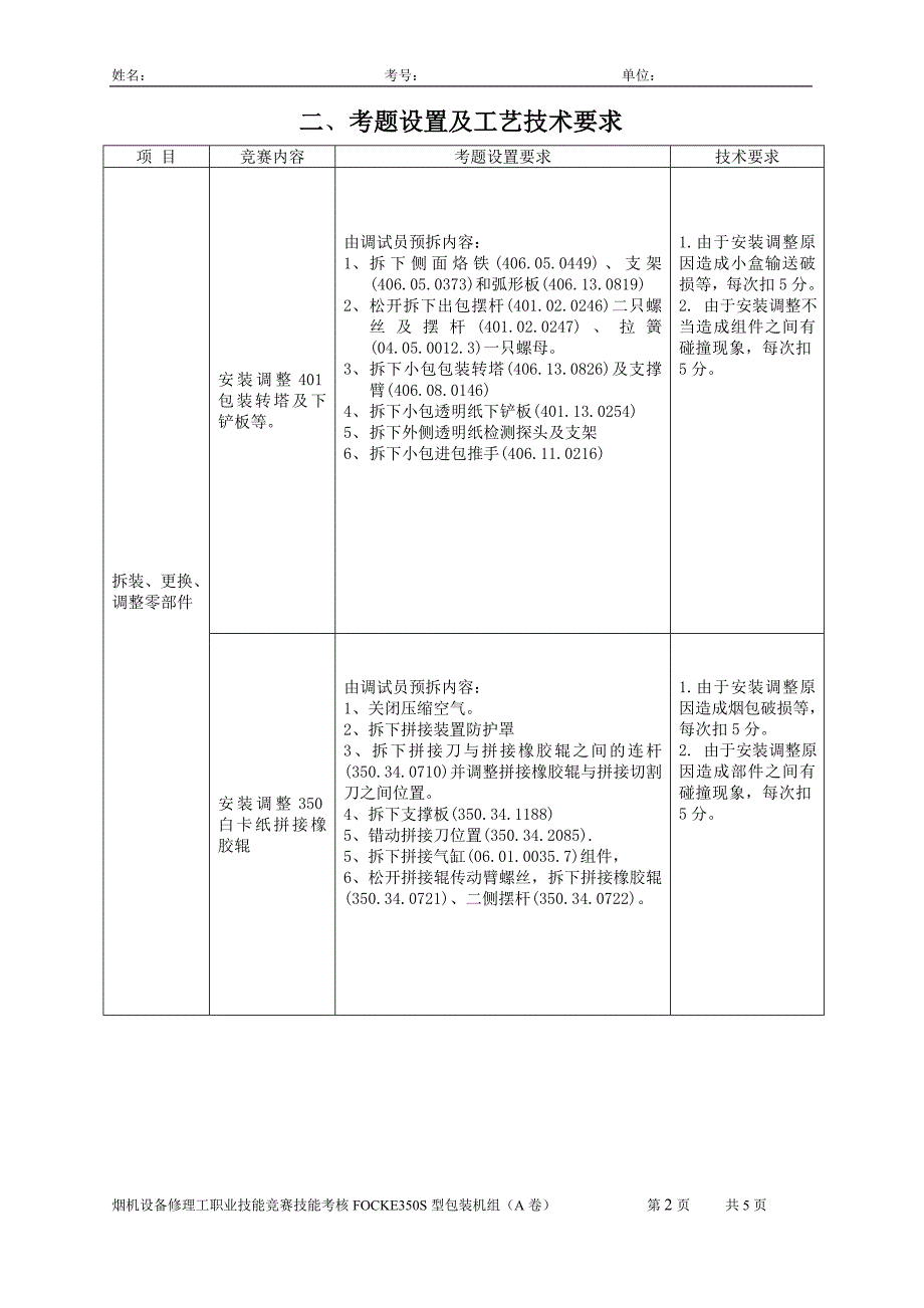 首届烟机设备修理职业技能竞赛技能试卷(A卷)_第2页