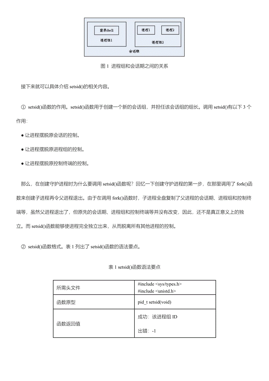 Assignment 2 Linux守护进程_第3页