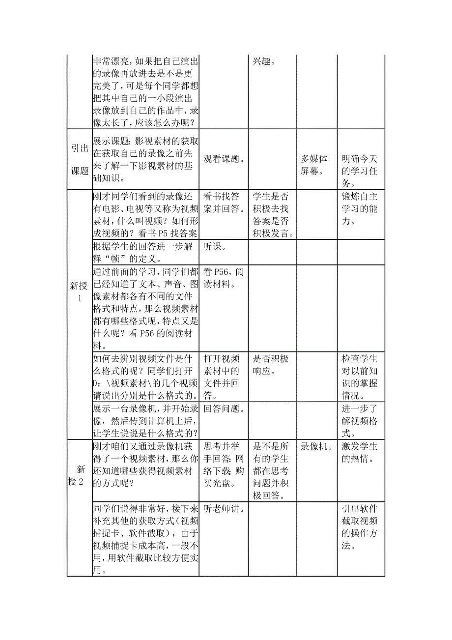 《影视素材的获取──影视素材的基本知识》教学设计_第3页