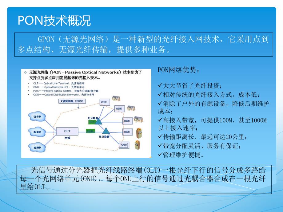 家客常见故障及处理办法培训_第3页