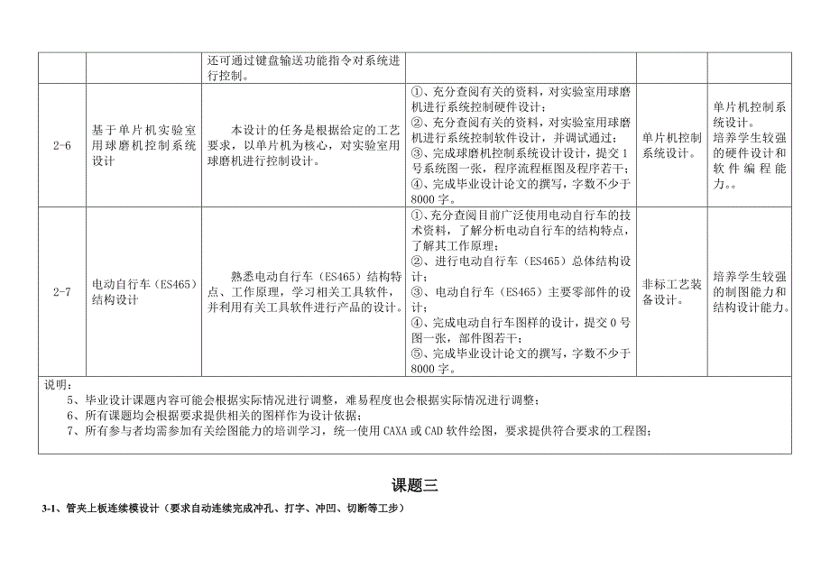 机械电子工程专业2009级毕业设计课题(供学生选择)_第4页