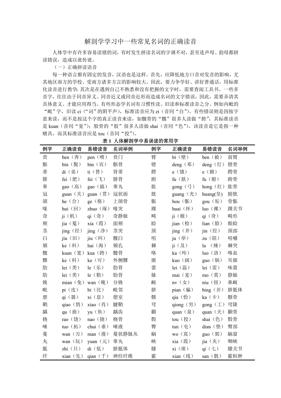 解剖学学习中一些常见名词的正确读音_第1页