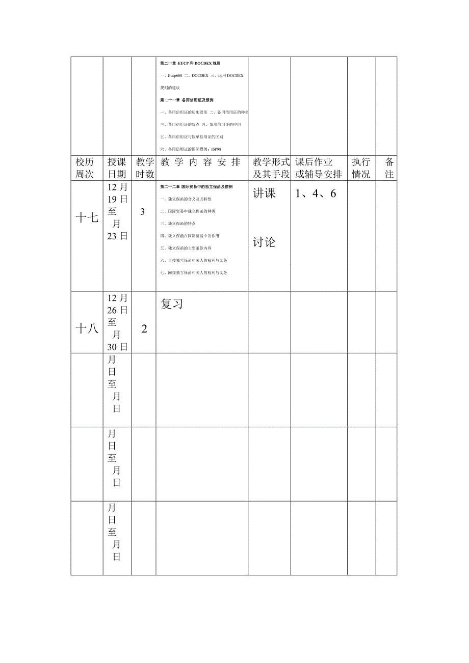 国际贸易惯例与规则实务课程教学进度计划表_第5页