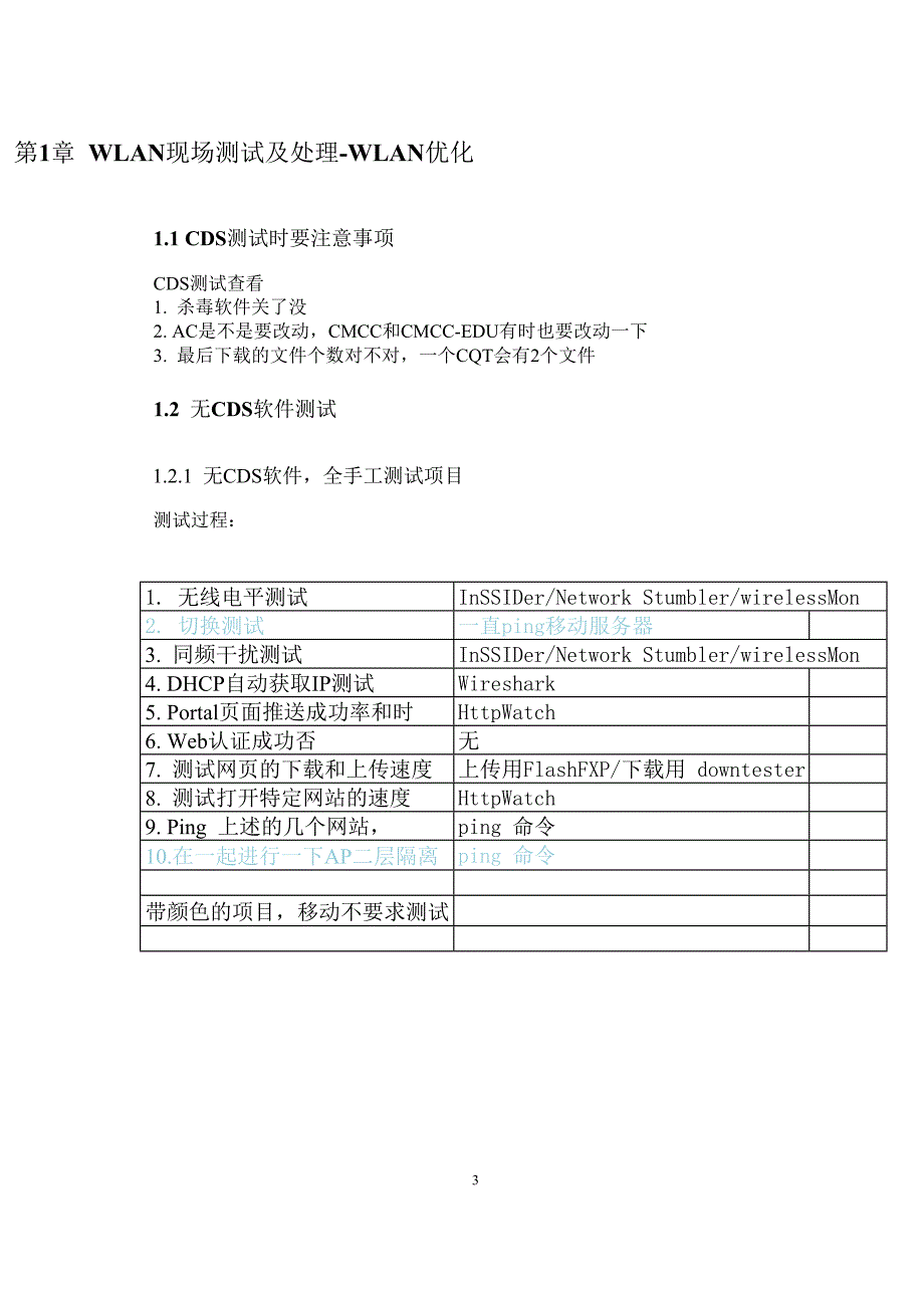 WLAN测试问题与问题处理_第1页