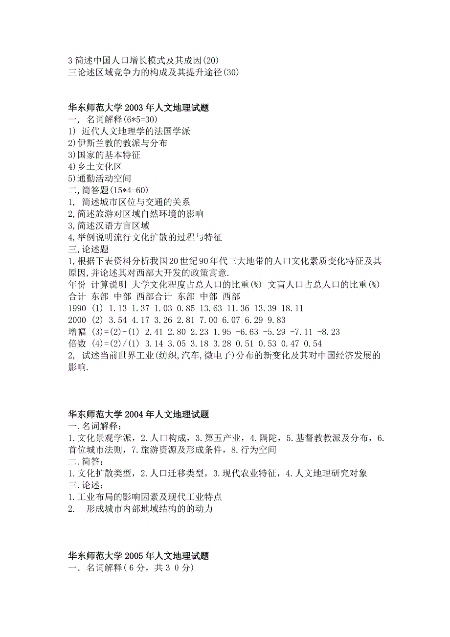 华东师范大学人文地理考研试题99-07_第2页