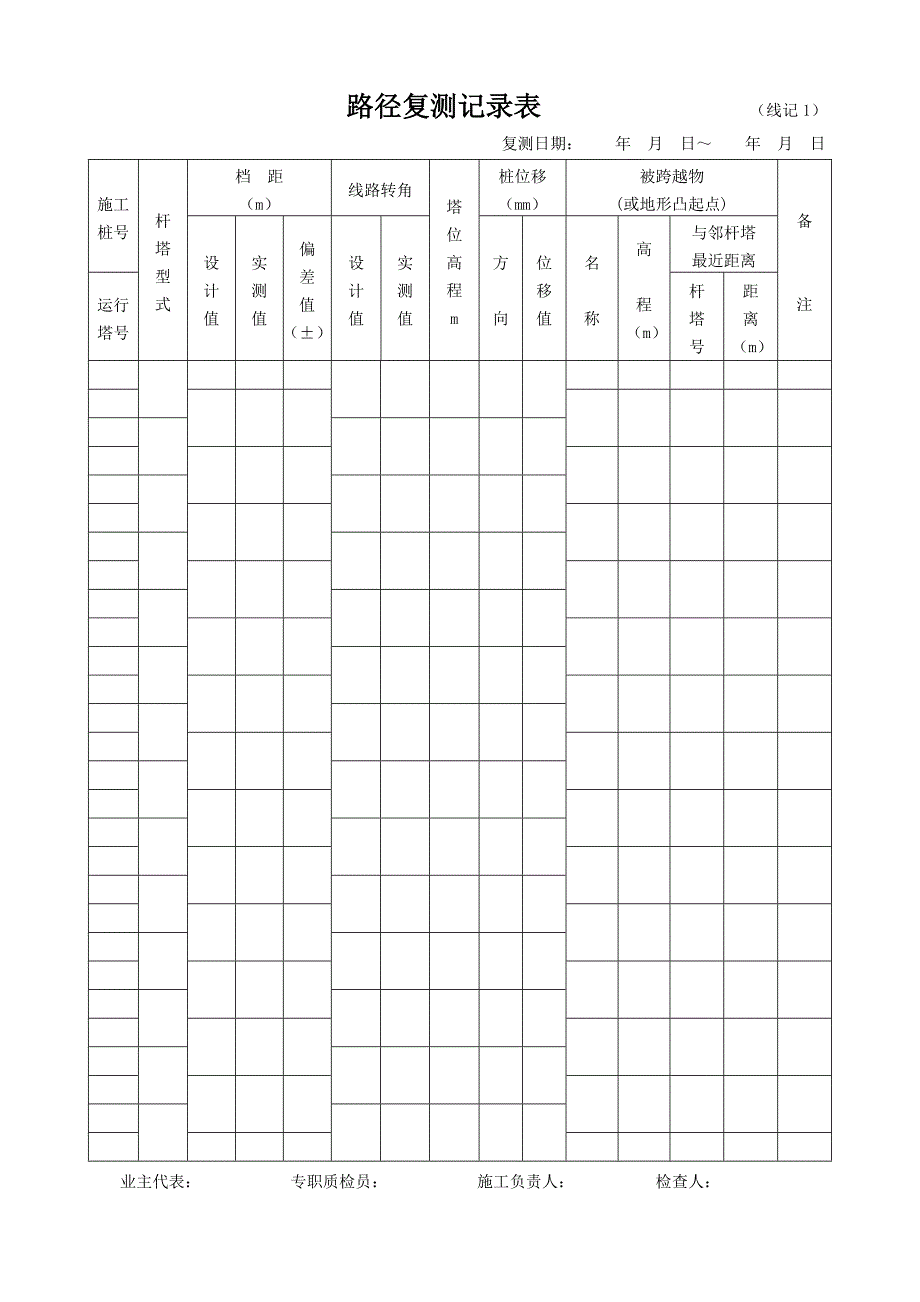 施工表格填写说明新版附件_第2页