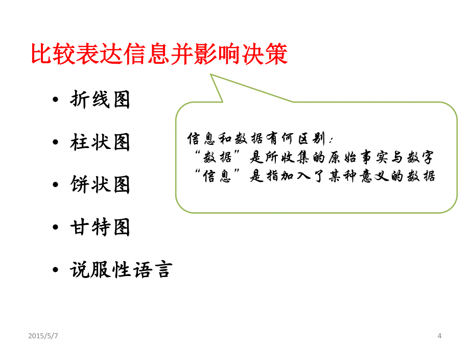 第二单元   汇总和表达信息_第4页